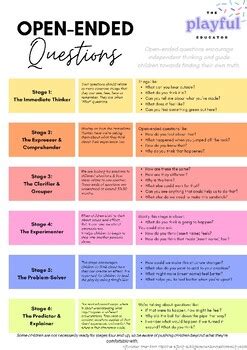 The Playful Educator AU Teaching Resources | Teachers Pay Teachers