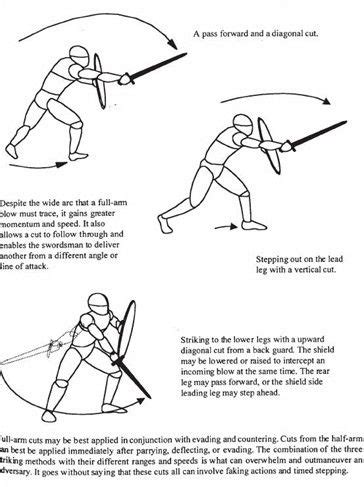 14 Best Sword Fighting images in 2020 | Sword fight, Historical european martial arts, Martial arts