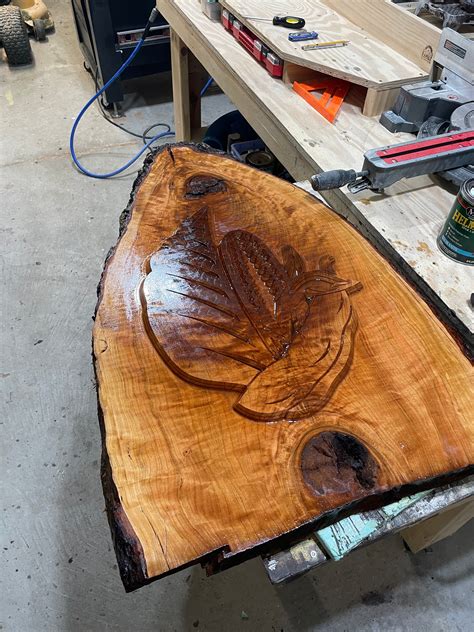 Featured Customizable Items