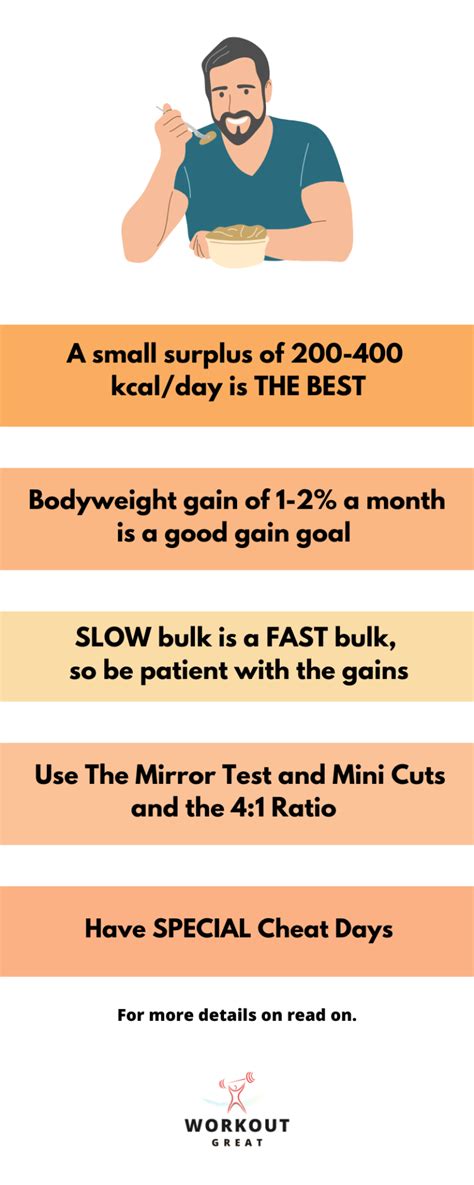 How To Bulk Up Fast: The 5 Tip Ultimate Blueprint