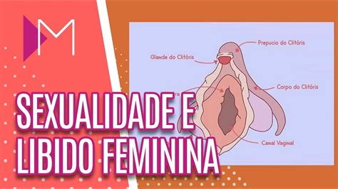 O Que E Libido Da Mulher