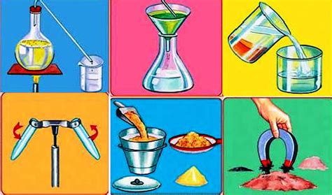 Técnicas de separación de mezclas - Química en casa.com