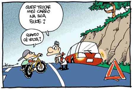 Charges E Tiras - Tudo sobre Tiras,Cartoon e Charges: Exemplos de Charge