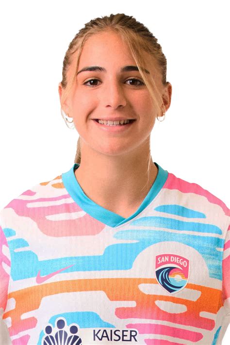 Kimmi Ascanio - San Diego Wave Fútbol Club