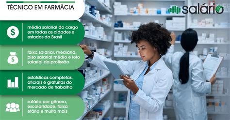 Salário De Técnico Em Farmácia Hospitalar