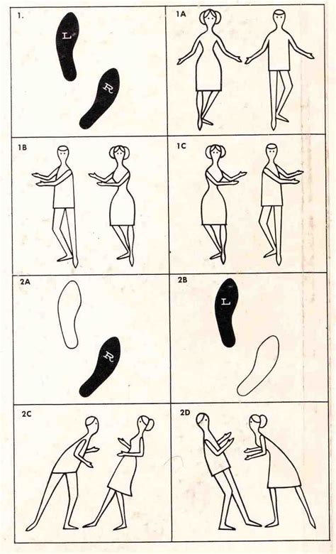 Dance Crazes | With Just A Hint Of Amelia