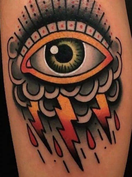 eye tattoo ideas  meaning symbolism  inspiration