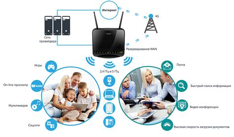 D-Link Russia: D-Link представляет новые гигабитные беспроводные ...