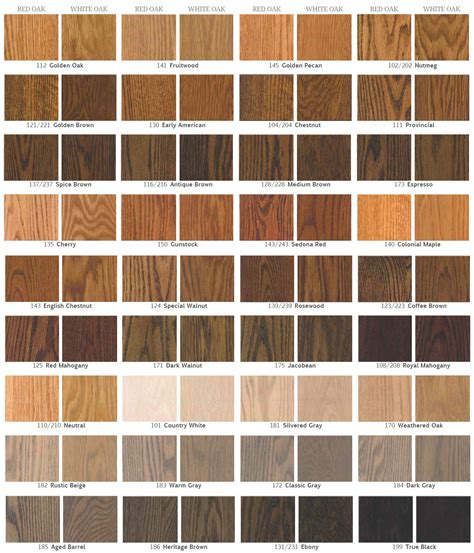 Hardwood Floor Color Palette at Charles Gooch blog