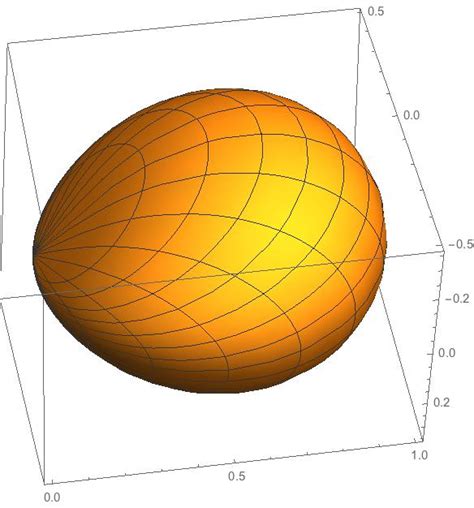 integration calculating surface area mathematics stack exchange