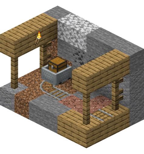 how to find a mine in minecraft