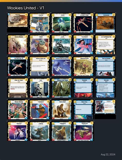 Wookies United - V1 | Star Wars: Unlimited SWU TCG