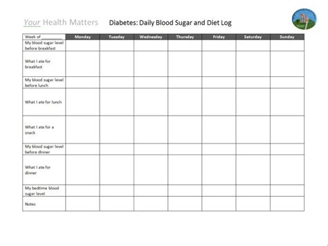 Diabetes Glucose Log Spreadsheet with regard to Diabetes Blood Sugar ...