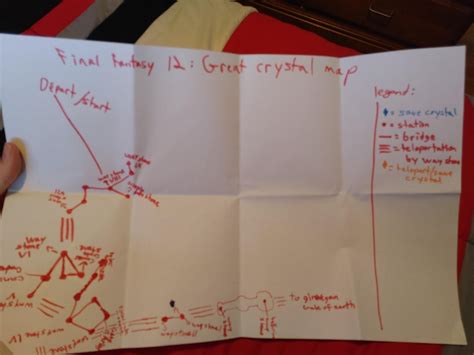 Great Crystal map from an 8 years old me with no Internet : r