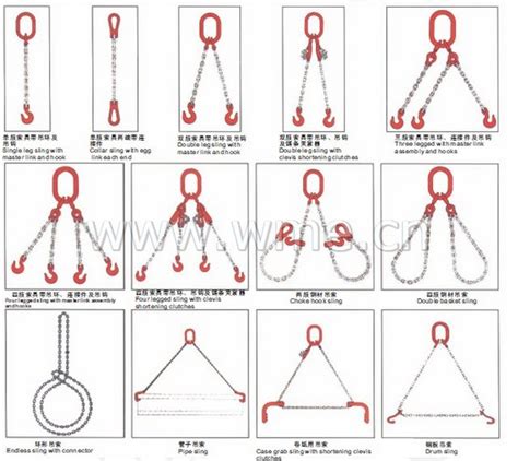 hoist chain china hoist chain