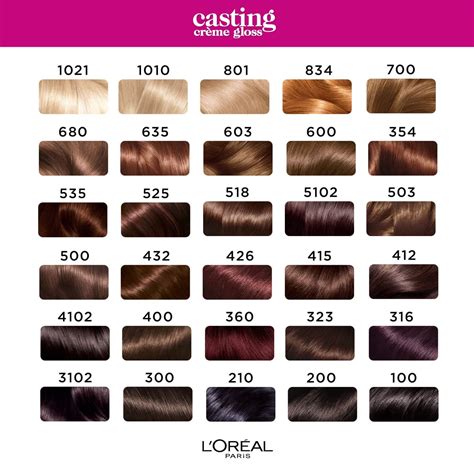 Casting Creme Gloss Tabela De Cores - Vopsea de păr Casting Crème Gloss | Vivantis.ro - De la geantă la parfumi