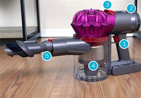 Dyson V7 Review — Absolute vs Animal vs Motorhead vs Allergy
