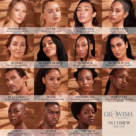 Pale Skin Vs Tan Skin