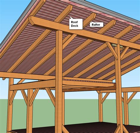 Exposed rafters and Insulating the Roof Deck – Offgridburbia