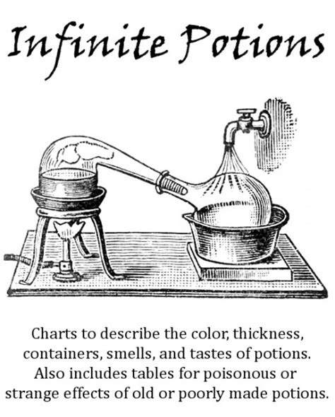 Infinite Potions Released – Inkwell Ideas