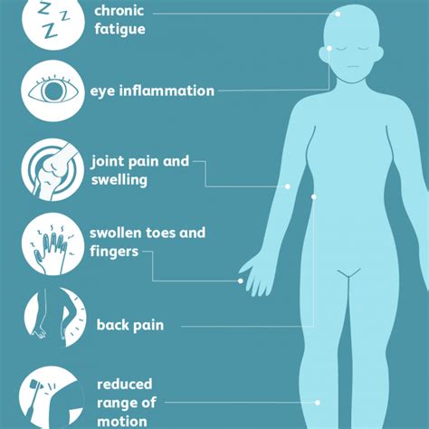 Skin Disease Treatment - Dr. Yasir Unani Herbal Hospital & Research Center