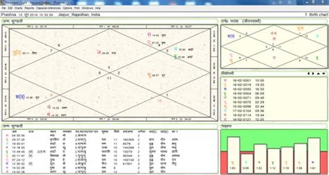 vedic astrology software parasharas light astrology software