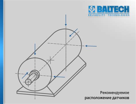 Измерение вибрации электродвигателей, измерение вибрации подшипников ...
