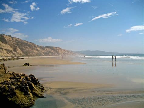 Black's beach Photo Album 2007