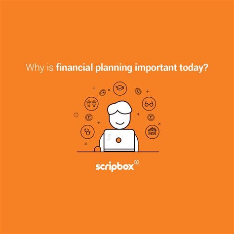financial planning meaning importance objectives types