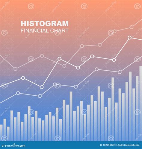 histogram financial chart vector image stock vector illustration
