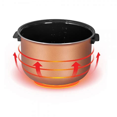 All Products: Multicooker REDMOND RMC-M95