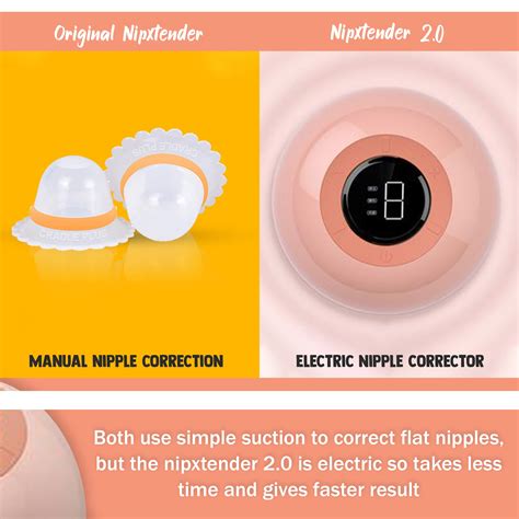 Cradle Plus Inverted Nipple Corrector - Rechargeable Nipple Suckers fo