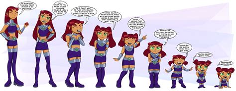 Starfire TF by YellowCatArt98 on DeviantArt