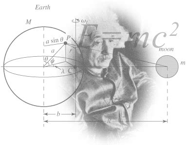 cepat menghafal rumus fisika  matematika blog   tips