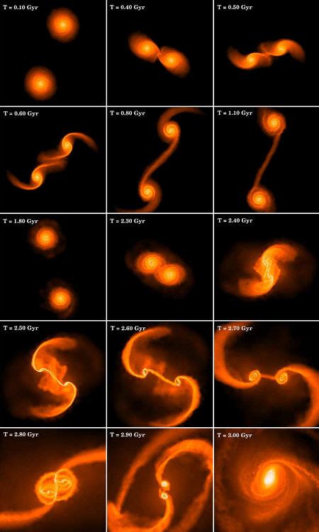Origins of Supermassive Black Holes Revealed - Softpedia