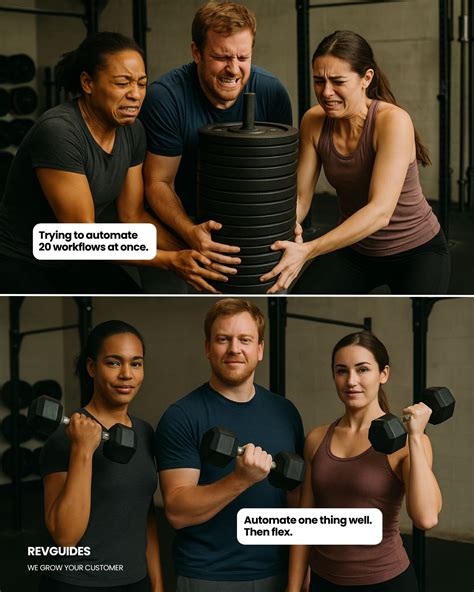 Automation isn’t your problem. It’s you, doing too much. In post-sales