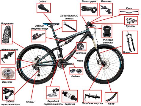 Велосипеды mtb, Велосипед, Дизайн велосипедов