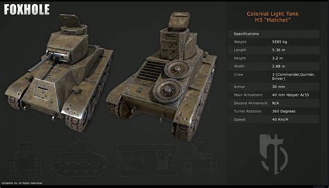 Light Tank - Official Foxhole Wiki
