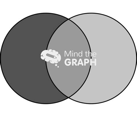 venn diagram