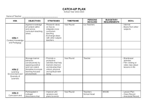 format  lesson plan  mathematics