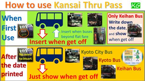 local bus fares in kyoto | Kyoto Bus & Train Guide