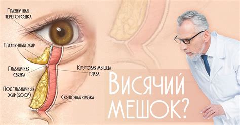 Эфирные масла для лица