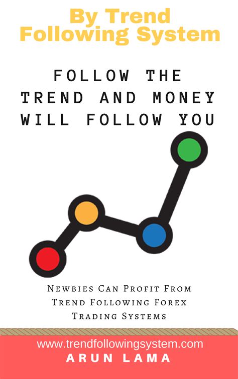 follow  trend  money  follow  trend  system