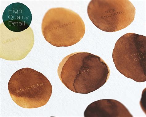 Coffee Roast Color Chart Printable Wall Art Modern - Etsy Australia