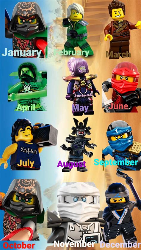 Ninjago Characters by the month you were born : r/Ninjago