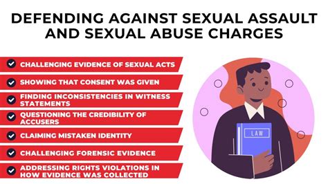 Sexual Assault vs Sexual Abuse in Illinois - DRD Law