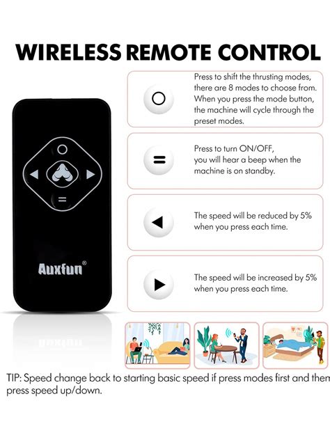 Auxfun Premium Sex Machine Ukulele Appearance with Ezfunlok Connector