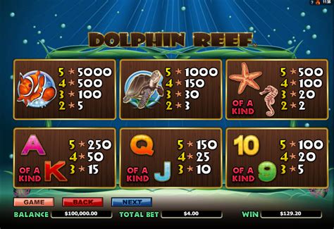 dolphin reef slots review  slots guru