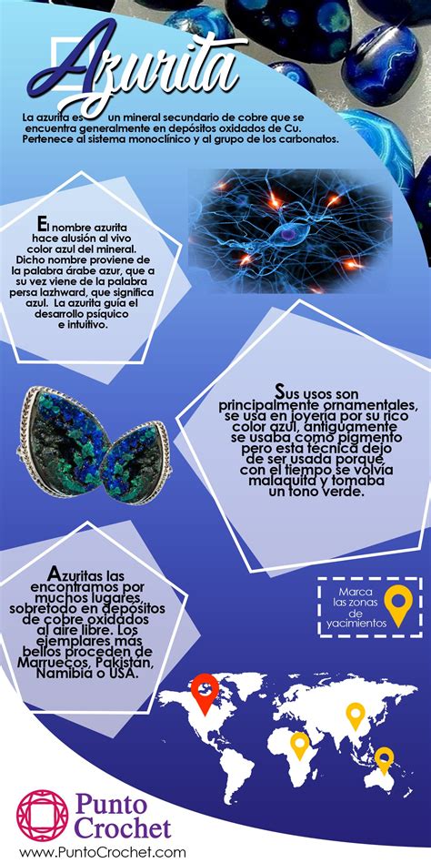 Que Es El Ambar Y Sus Propiedades - Cuela