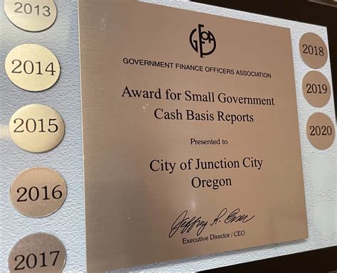 finance department junction city